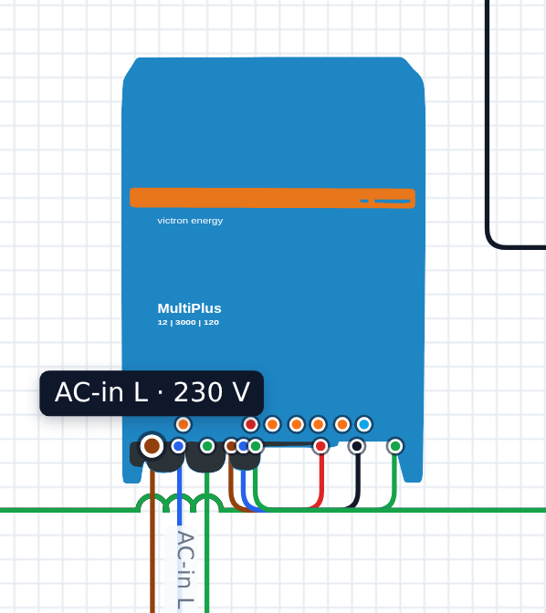 Ingezoomde schermafbeelding van een MultiPlus in WireElectric met de klemmen op het front en de naam AC-in PE bij de aangewezen klem.